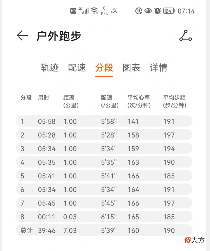 你手机里必备的软件都有哪些 手机里必备的软件有哪些?