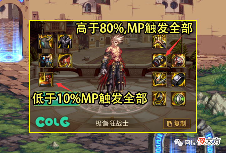【游戏世界】DNF：110版本质疑声最大的装备！伤害提升不大，为何人人都带？