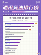 最佳换手机时间 换手机的最佳时间