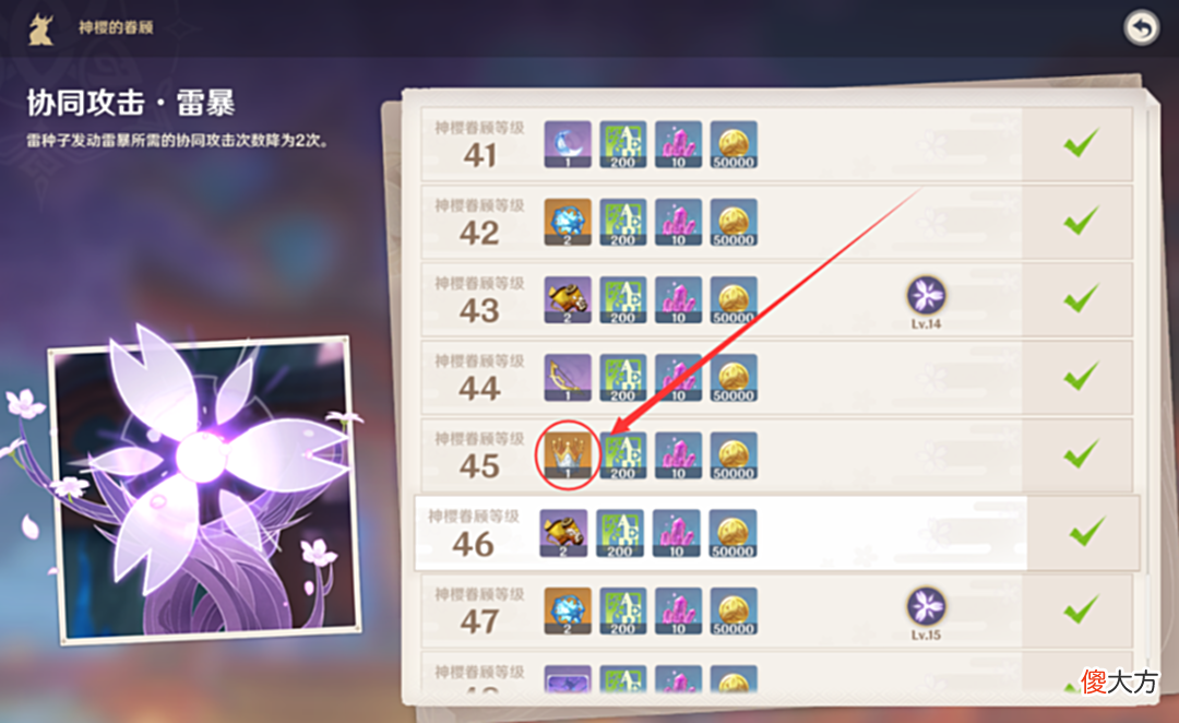【游戏世界】原神：五郎 突破材料，以及材料获径！