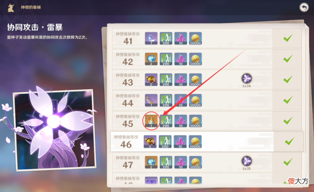 【游戏世界】原神：五郎丨突破材料，以及材料获径！