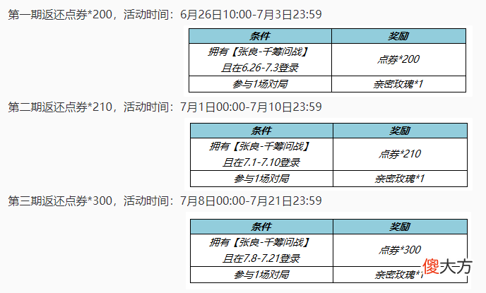 【游戏世界】S28最恶心的法师！专克镜澜，哪吒开大也不怕，还有免费史诗上线