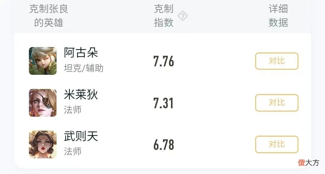 【游戏世界】S28最恶心的法师！专克镜澜，哪吒开大也不怕，还有免费史诗上线