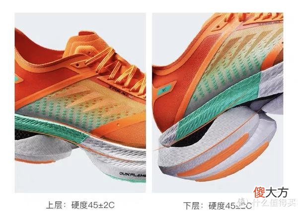 【就爱时尚】弄明白被高端跑鞋青睐的Pebax材料和性能，你一定会被种草！