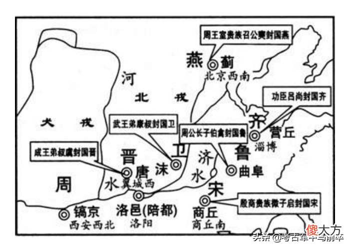 那些截然不同的姓 这些不同的姓氏都出自