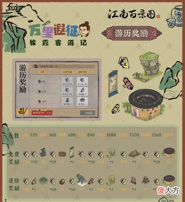 江南百景图徐霞客游记活动攻略