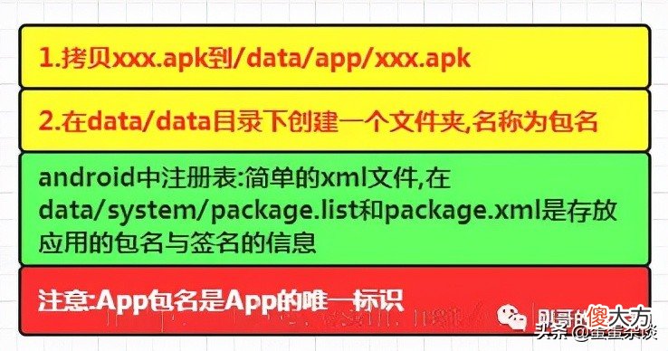 开发安卓app 开发安卓app用什么软件