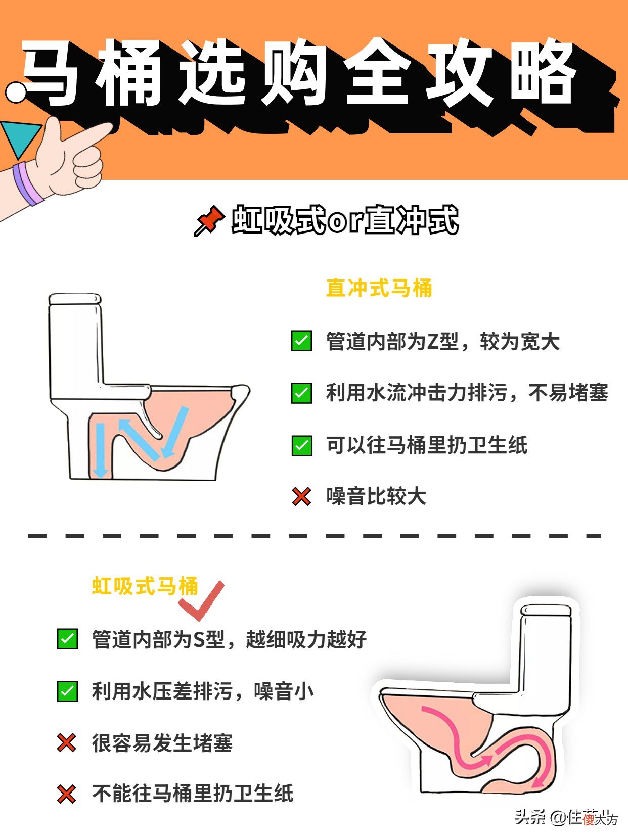 买马桶,别听商家说得天花乱坠,认准几个方面就够了!