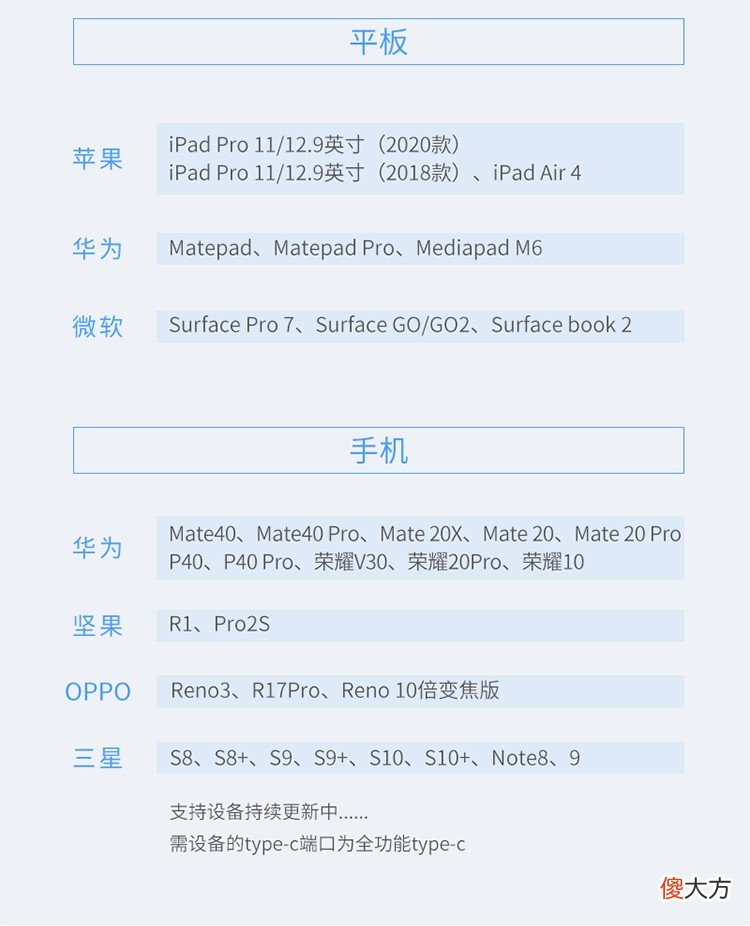 原来手机投屏的功能这么强大 手机投屏