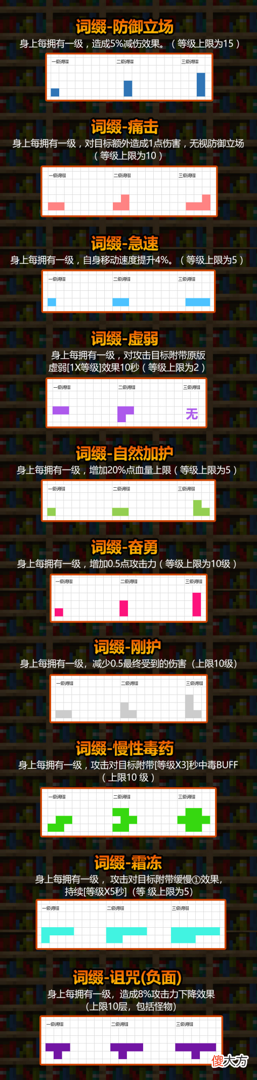 《我的世界》附魔不够用?自由之书助你从动物那里获得力量
