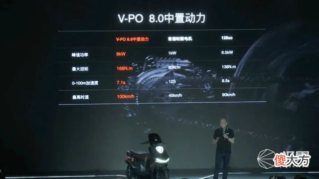 雅迪发布新品牌 雅迪 新品
