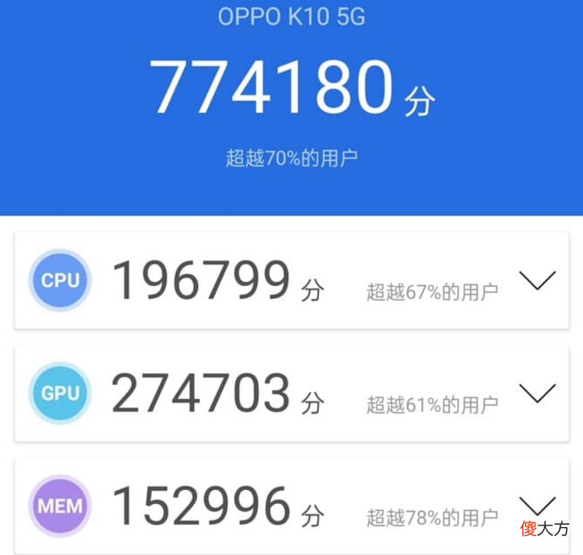 值得买的OPPO手机 值得购买的OPPO手机