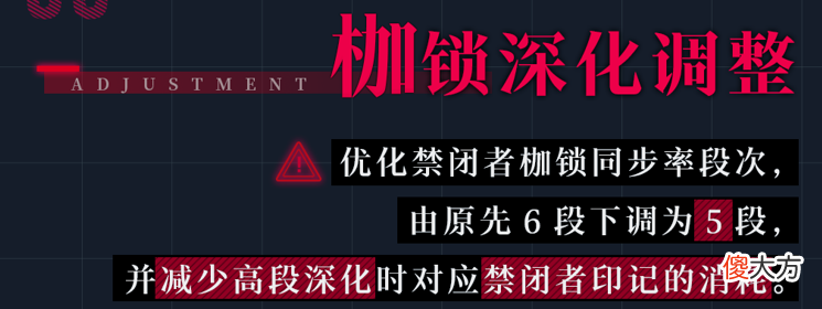 【游戏世界】《无期迷途》三测后的优化方案是什么？