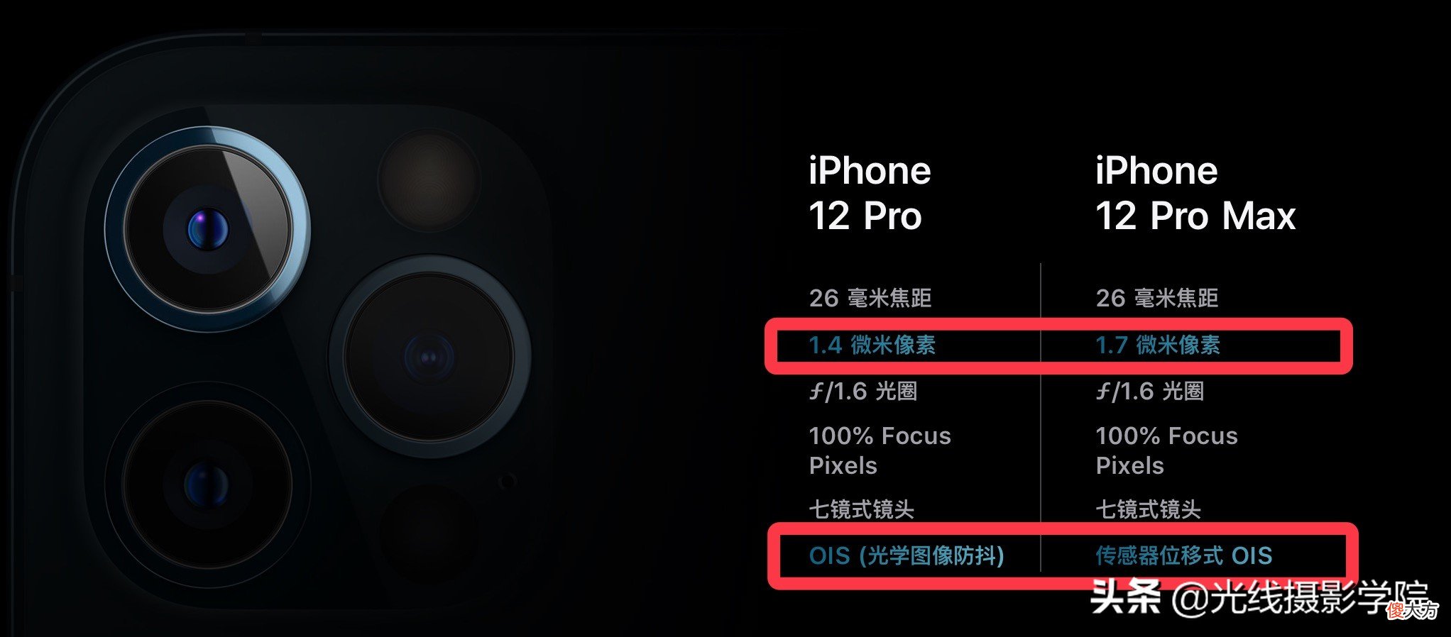 究竟哪一款适合手机摄影爱好者 适合摄影爱好者的手机