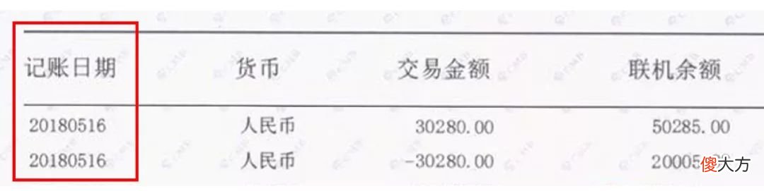 我来告诉你为啥你每个月有百十万的流水 一个月几千万流水