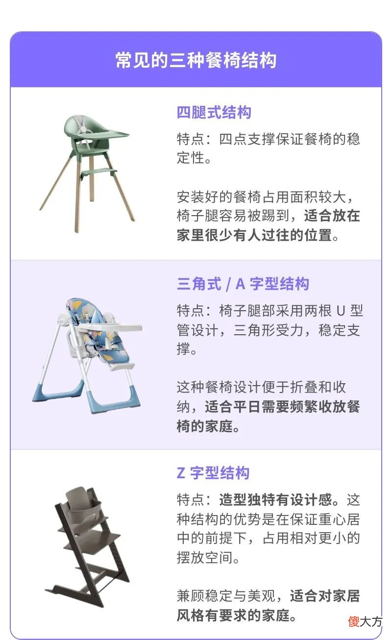 宝宝餐椅几十块和几千块差在哪儿，大几千的真不值得买吗？
