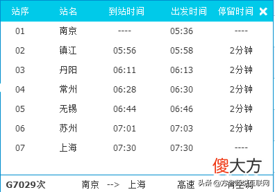 怎么提高抢票成功率 怎么样抢票可以提高成功率