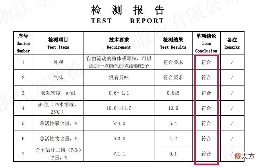 【就爱时尚】懒人洗鞋必入！一泡即净，无需动手，3秒帮你换双新鞋子！