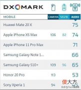 盘点目前最音质最好的手机 目前手机音质最好的手机