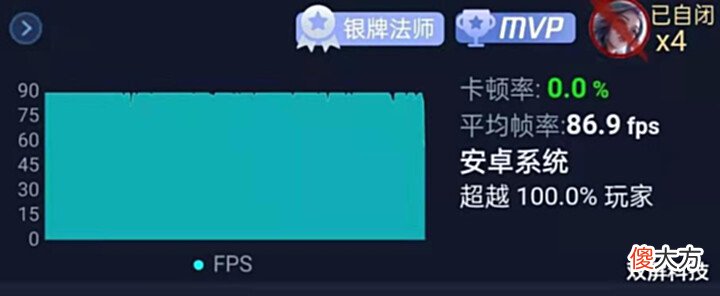 【游戏世界】骁龙870为主,5000mAh电池+65W闪充为辅,它才是我们想要的千元机