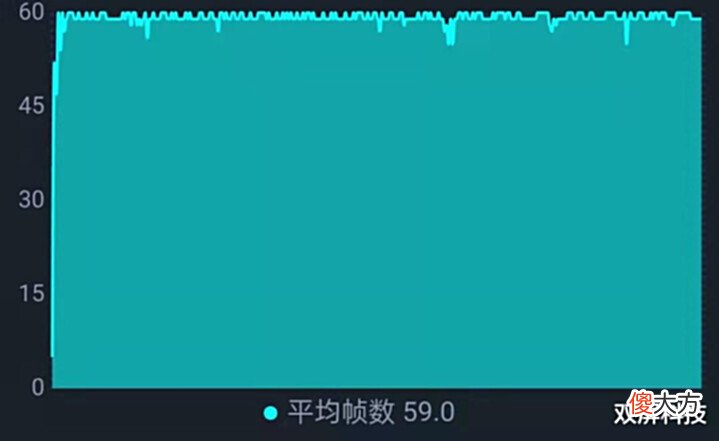 【游戏世界】骁龙870为主,5000mAh电池+65W闪充为辅,它才是我们想要的千元机