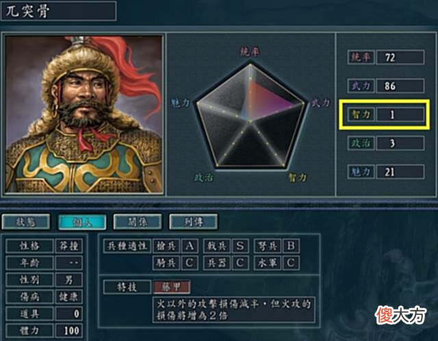 【游戏世界】三国志11游戏里被黑得最惨的六个人,他们可以抱团索要名誉损失费