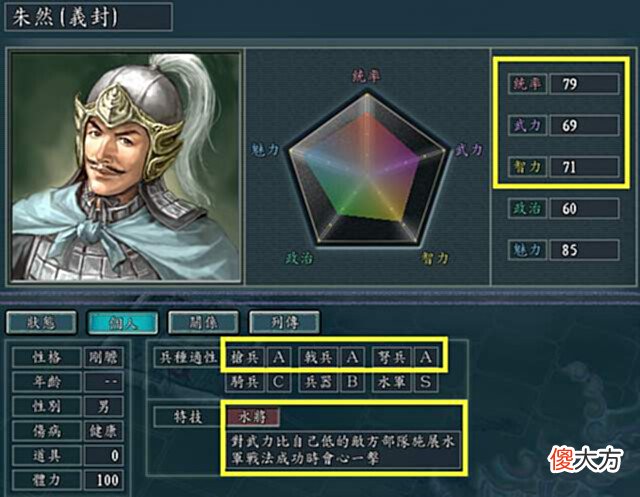 【游戏世界】三国志11游戏里被黑得最惨的六个人,他们可以抱团索要名誉损失费