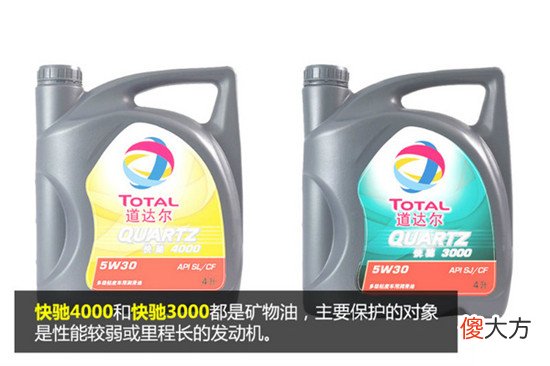 14大机油品牌详解 四大机油品牌详细介绍