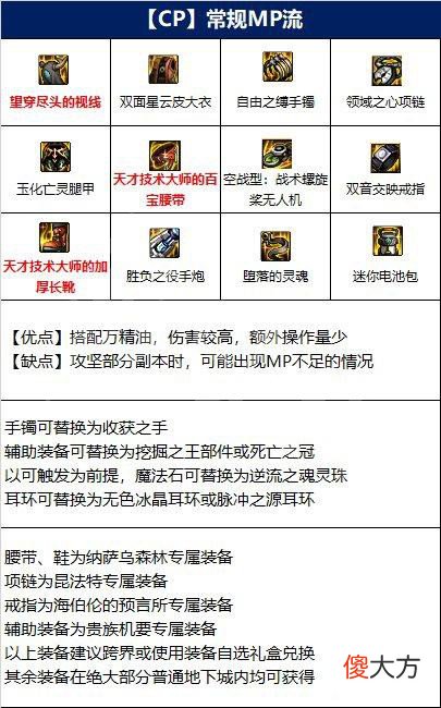 dnf女大枪怎么玩_女大枪110毕业装备推荐