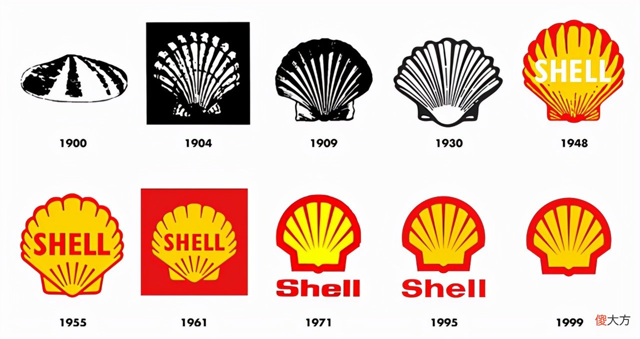 一篇文章让你成为机油行家 一篇文章让你成为机油行家后篇