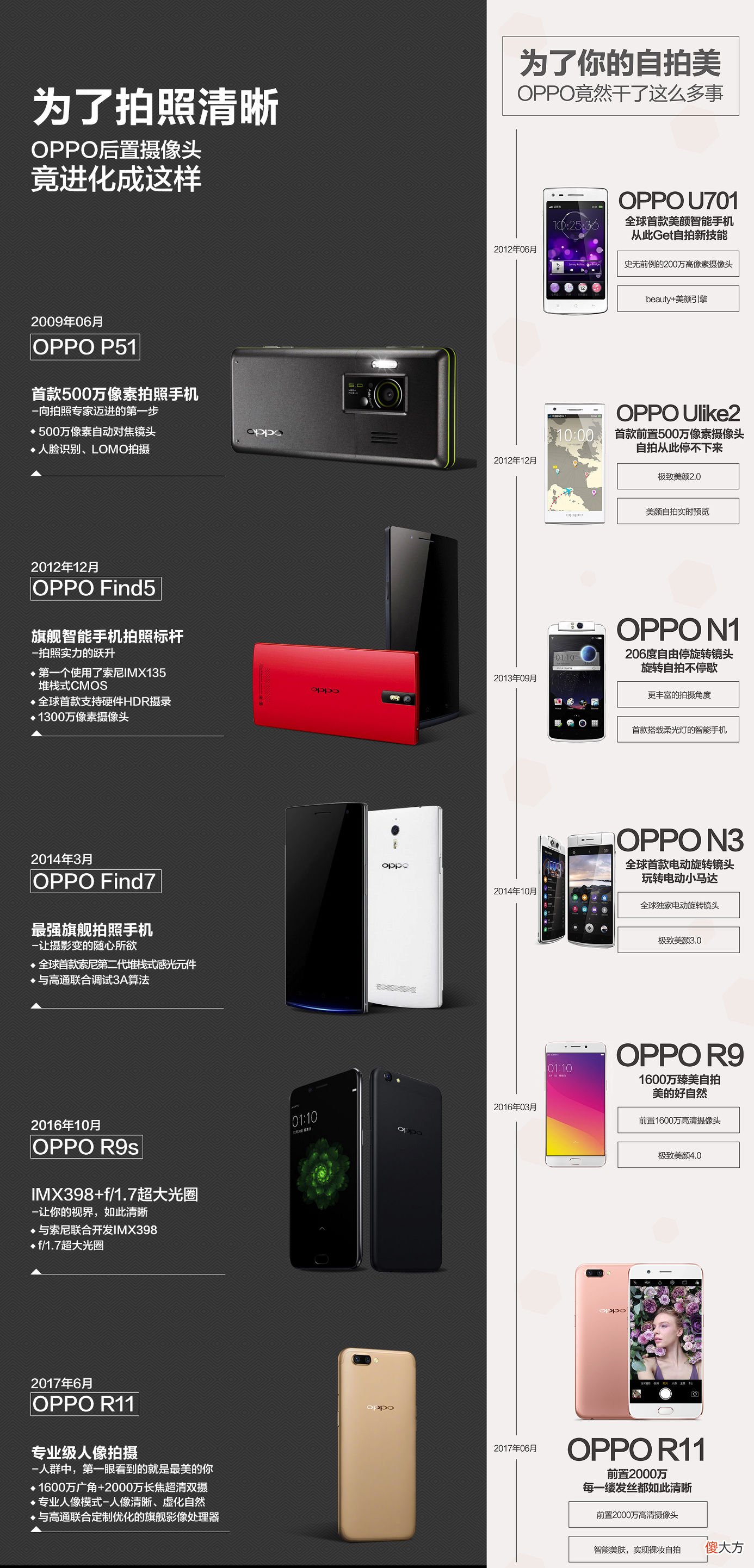 什么是好的拍照手机 拍照手机什么比较好
