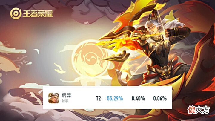 【游戏迷】S28闷声发大财的五位英雄,打野只有他,马可靠不住,射手改革