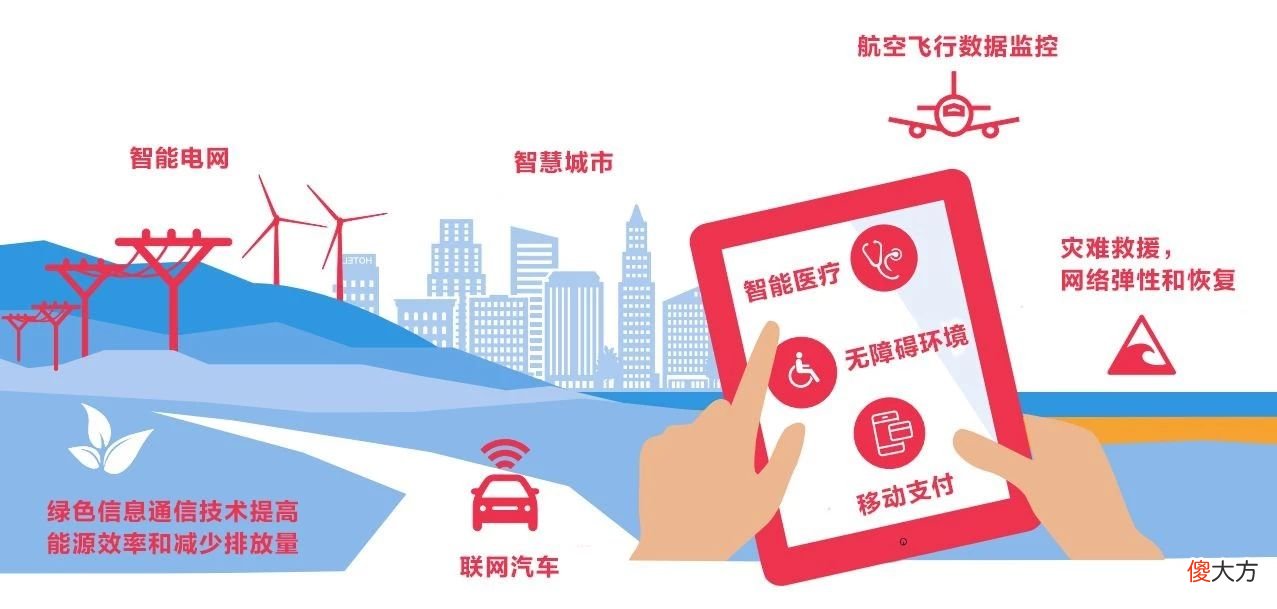 为什么不推荐现在买5G手机 为什么不建议买5g手机
