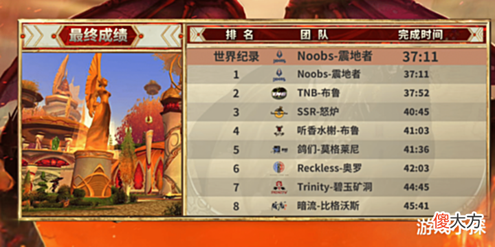 【游戏迷】魔兽TBC:16把菜刀砍穿太阳井高地,noobs直播37分钟登顶世界第1