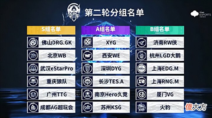 【游戏迷】KPL夏季赛第二轮赛程,AG5场黄金档,先打TTG,最后打狼星