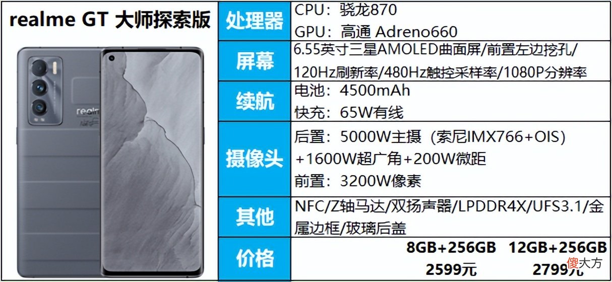 3000元手机推荐 三千左右手机推荐