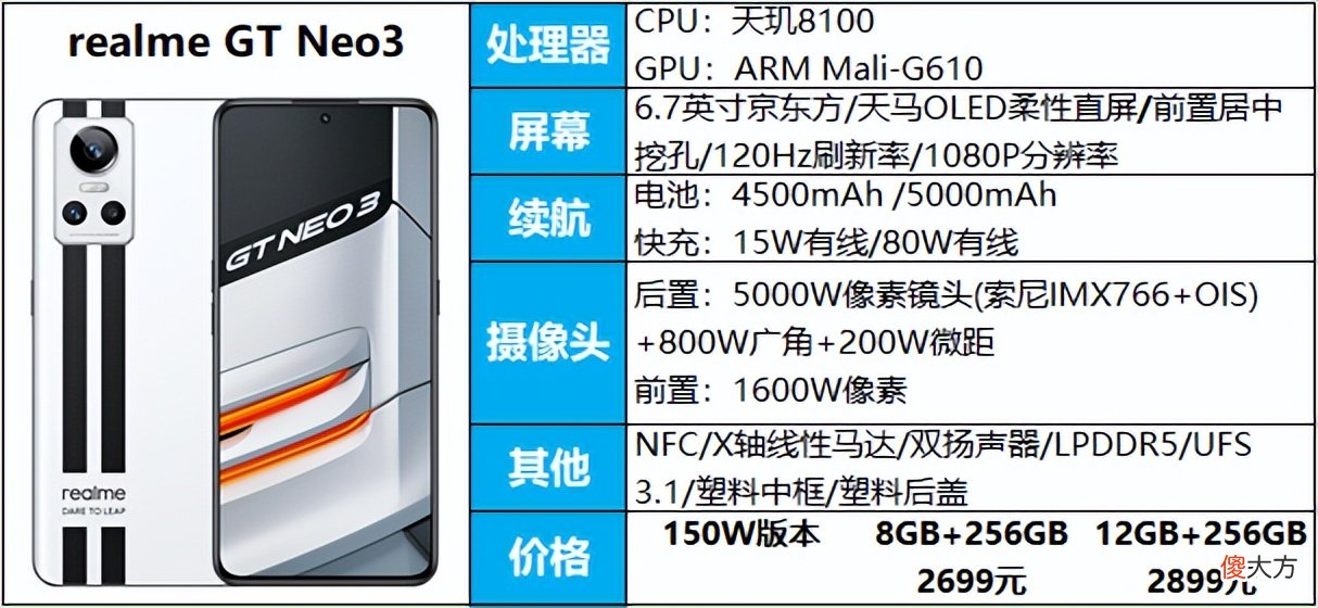 3000元手机推荐 三千左右手机推荐