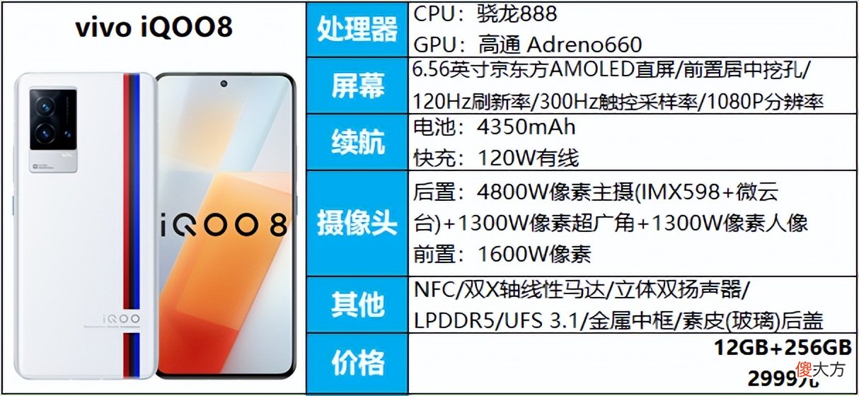 3000元手机推荐 三千左右手机推荐