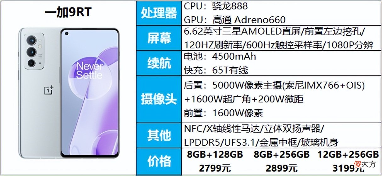 3000元手机推荐 三千左右手机推荐