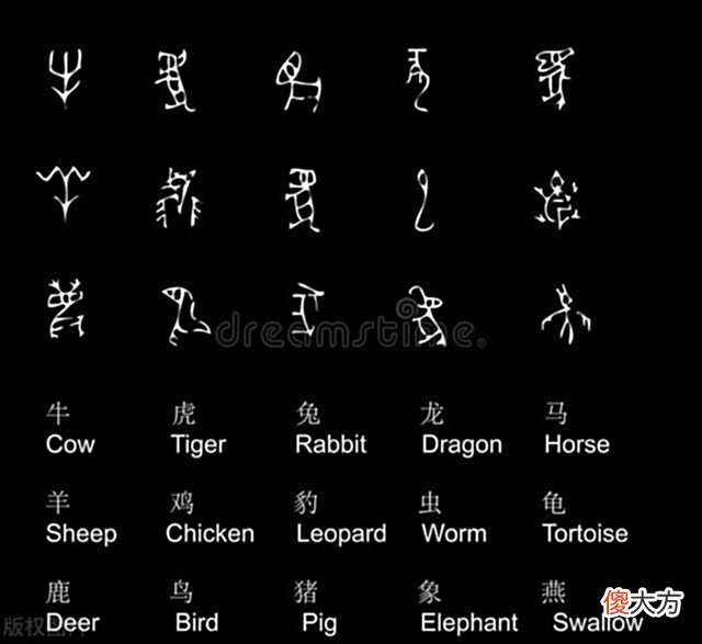 【爱历史】三星堆大考古,开出中国上古历史时期的魔幻盲盒