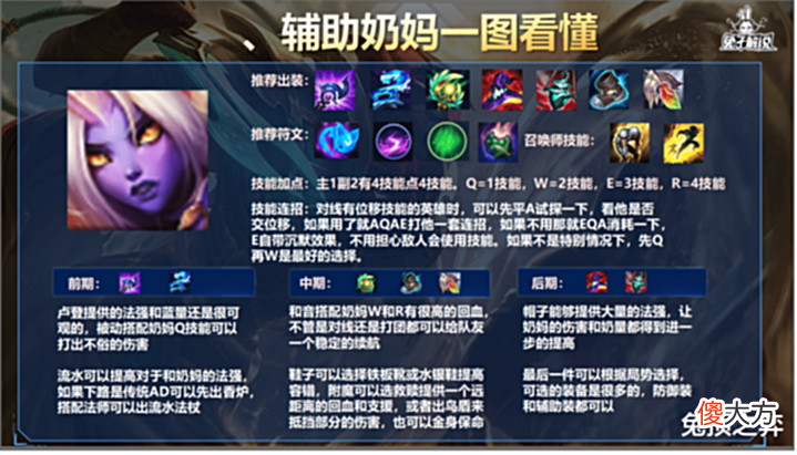 【游戏世界】LOL手游奶妈成黑科技克星,无限回血让敌人绝望!