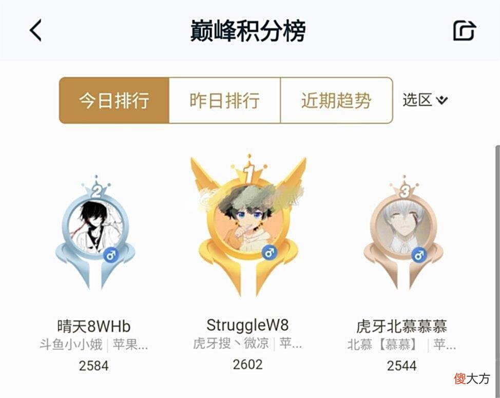 【游戏迷】微凉定榜第一，韩涵发现流量密码直接开摆，却被网友嘲讽不如耀扬