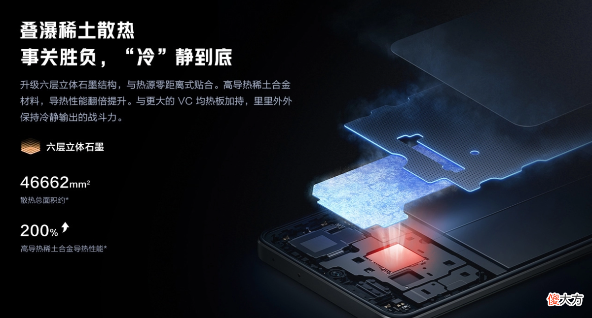 520给你推荐三款散热出色的手机 散热超好的手机