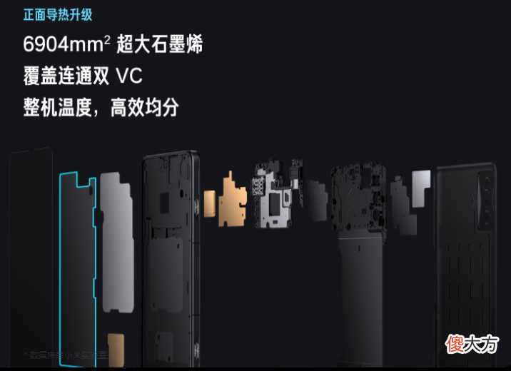 520给你推荐三款散热出色的手机 散热超好的手机