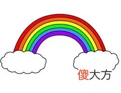 认识颜色和形状 认识颜色和形状是什么