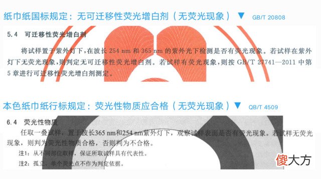 每天和你亲密接触的抽纸，安全吗？15款抽纸专业评测送上！