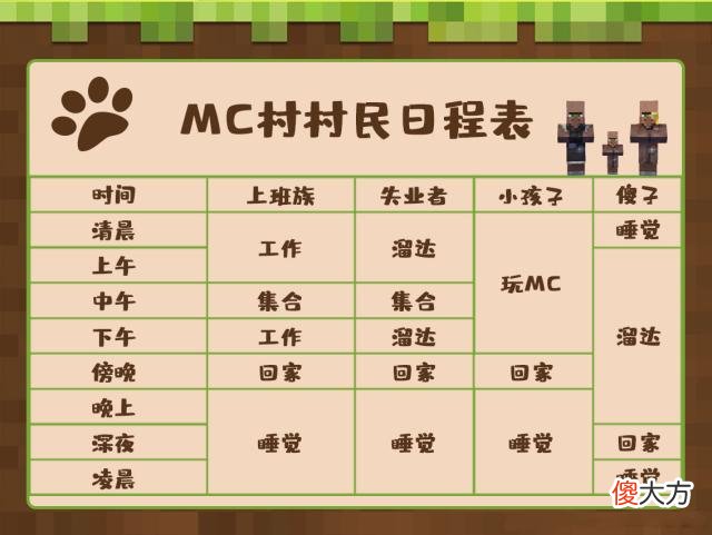 为什么mc加入了炽足兽 mc 炽足兽