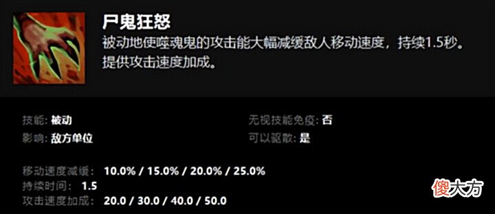 【游戏迷】Dota2-在力量系英雄中,谁是一级之王呢?半人马战行者硬实力夺冠!