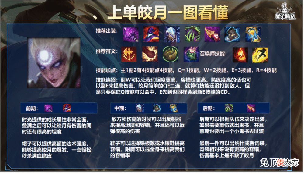 【游戏迷】王者荣耀：皎月打野攻略