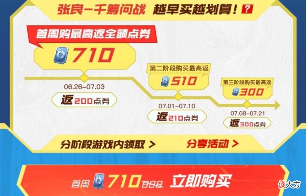 【游戏世界】王者荣耀：盾山新皮肤爆料，200点券别忘领